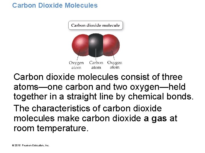 Carbon Dioxide Molecules Carbon dioxide molecules consist of three atoms—one carbon and two oxygen—held