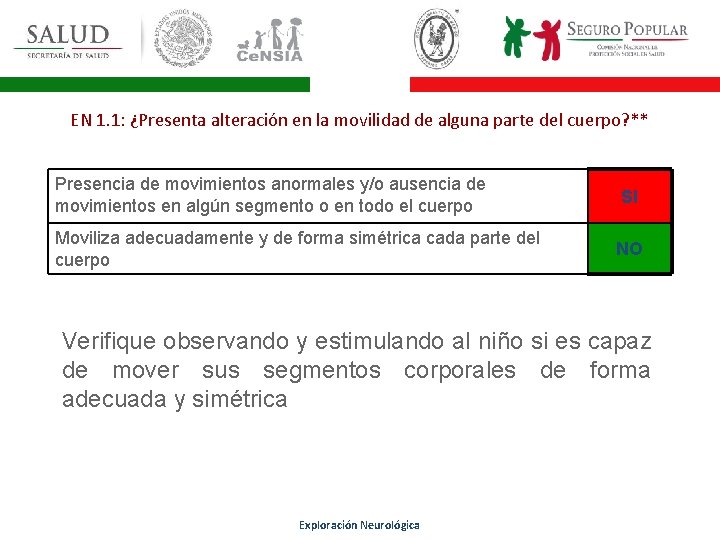 EN 1. 1: ¿Presenta alteración en la movilidad de alguna parte del cuerpo? **