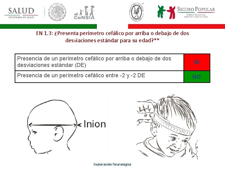 EN 1. 3: ¿Presenta perímetro cefálico por arriba o debajo de dos desviaciones estándar