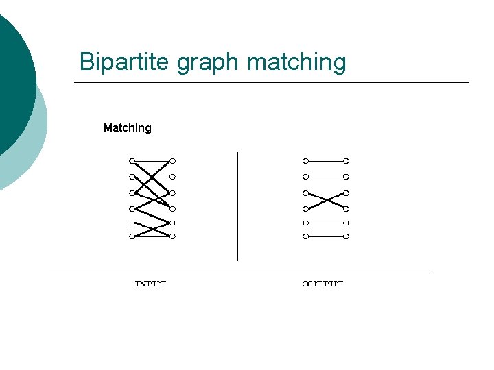 Bipartite graph matching Matching 