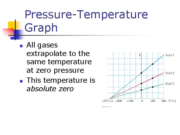 Pressure-Temperature Graph n n All gases extrapolate to the same temperature at zero pressure