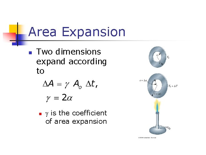 Area Expansion n Two dimensions expand according to n g is the coefficient of