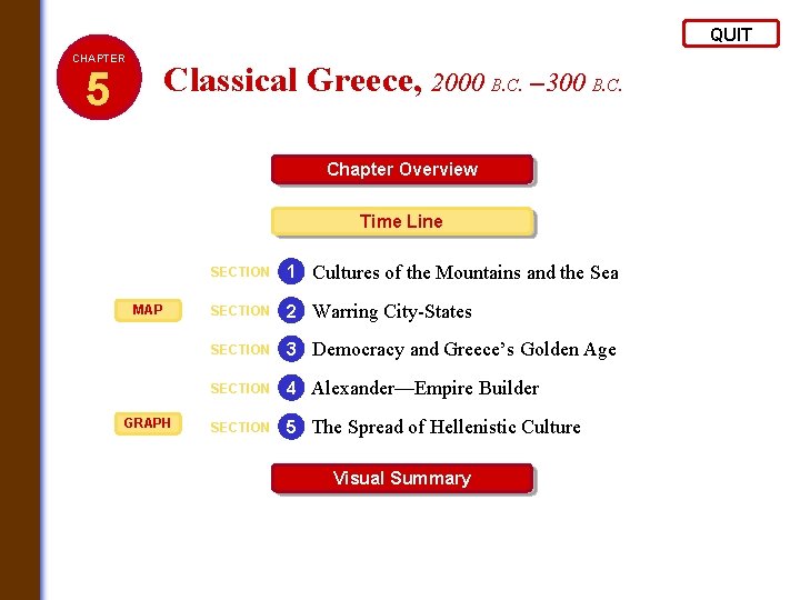 QUIT CHAPTER Classical Greece, 2000 B. C. – 300 B. C. 5 Chapter Overview