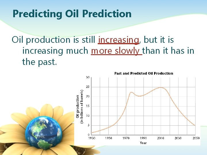 Predicting Oil Prediction Oil production is still increasing, but it is increasing much more