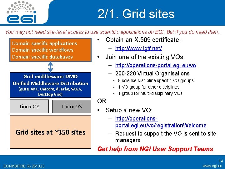 2/1. Grid sites You may not need site-level access to use scientific applications on