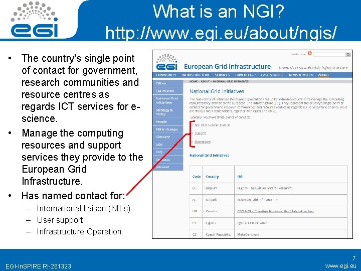 What is an NGI? http: //www. egi. eu/about/ngis/ • The country's single point of