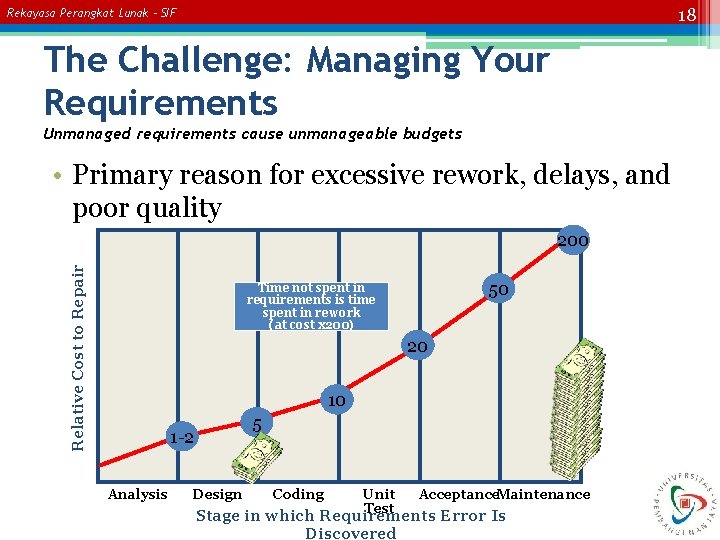 18 Rekayasa Perangkat Lunak – SIF The Challenge: Managing Your Requirements Unmanaged requirements cause