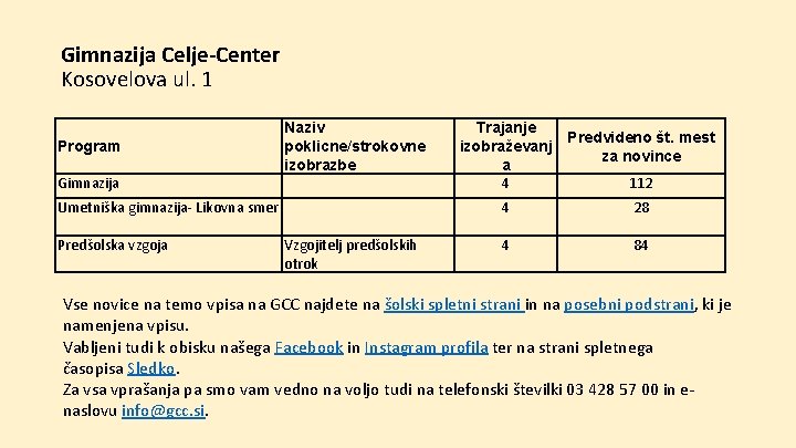 Gimnazija Celje-Center Kosovelova ul. 1 Program Naziv poklicne/strokovne izobrazbe Gimnazija Umetniška gimnazija- Likovna smer