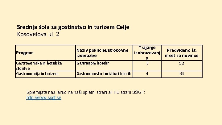 Srednja šola za gostinstvo in turizem Celje Kosovelova ul. 2 Program Gastronomske in hotelske