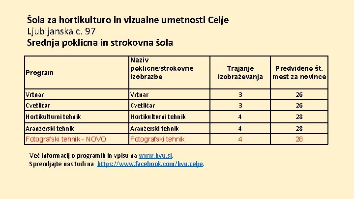 Šola za hortikulturo in vizualne umetnosti Celje Ljubljanska c. 97 Srednja poklicna in strokovna