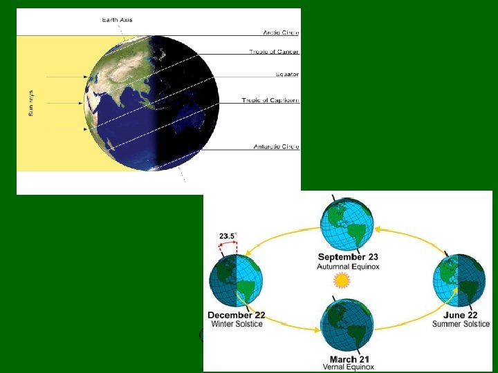 Created by: R. Hallett-Njuguna, SCPS 