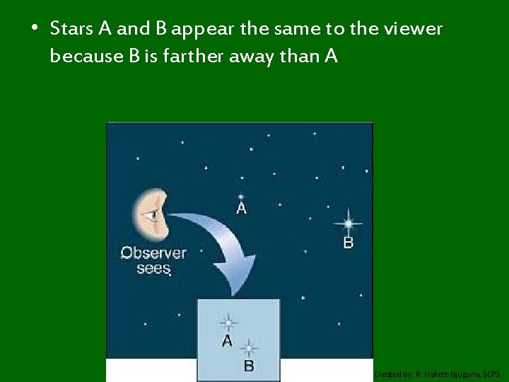  • Stars A and B appear the same to the viewer because B