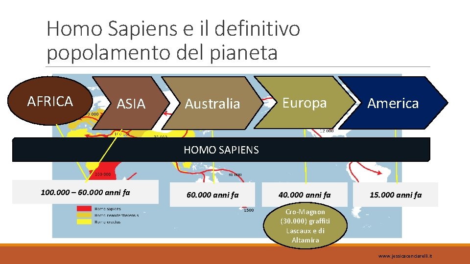 Homo Sapiens e il definitivo popolamento del pianeta AFRICA ASIA Australia Europa America 40.