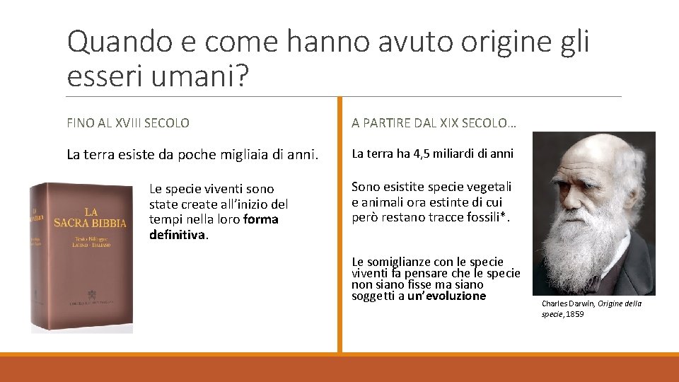 Quando e come hanno avuto origine gli esseri umani? FINO AL XVIII SECOLO A