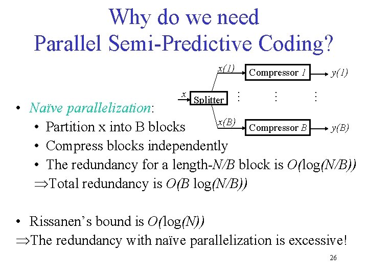 Why do we need Parallel Semi-Predictive Coding? x(1) y(1) … … Splitter … x