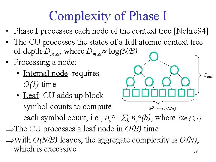 Complexity of Phase I • Phase I processes each node of the context tree