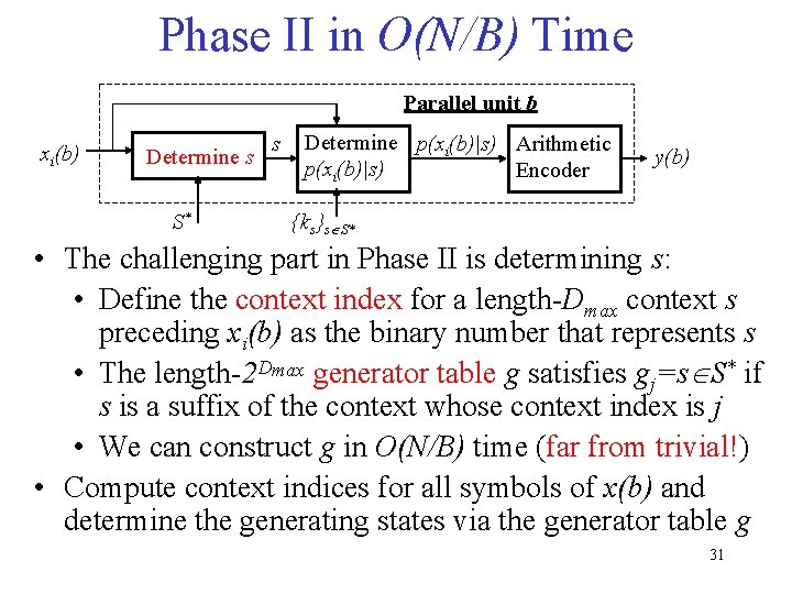 Phase II in O(N/B) Time Parallel unit b xi(b) Determine s S* s Determine