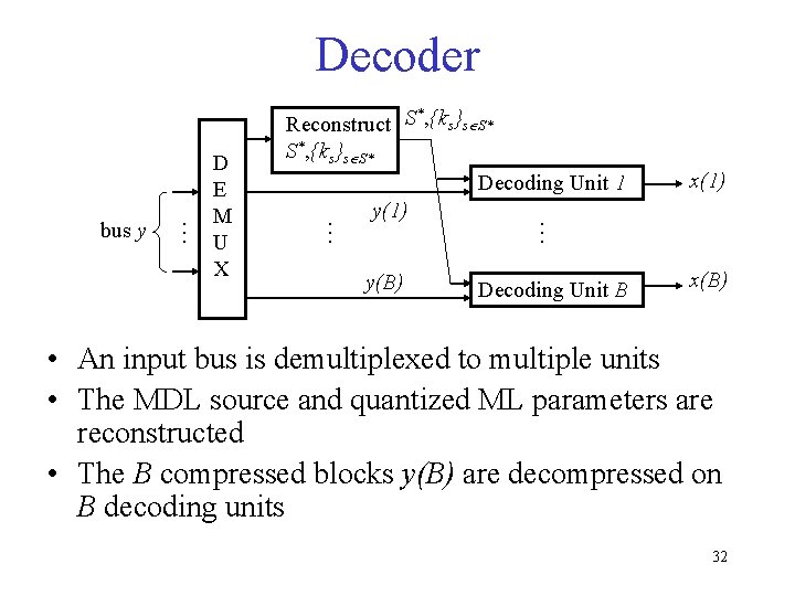 Decoder x(1) … … … bus y D E M U X * Reconstruct