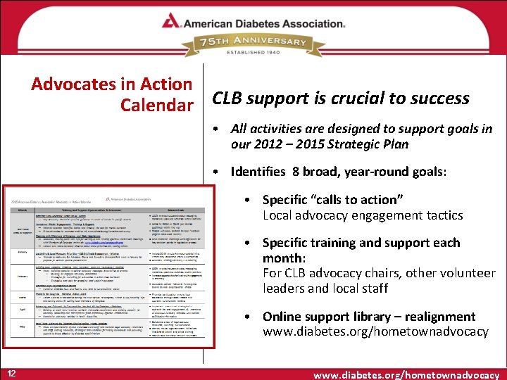 Advocates in Action Calendar CLB support is crucial to success • All activities are