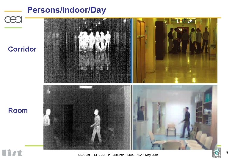 Persons/Indoor/Day Corridor Room CEA List – ETISEO - 1 st Seminar – Nice –