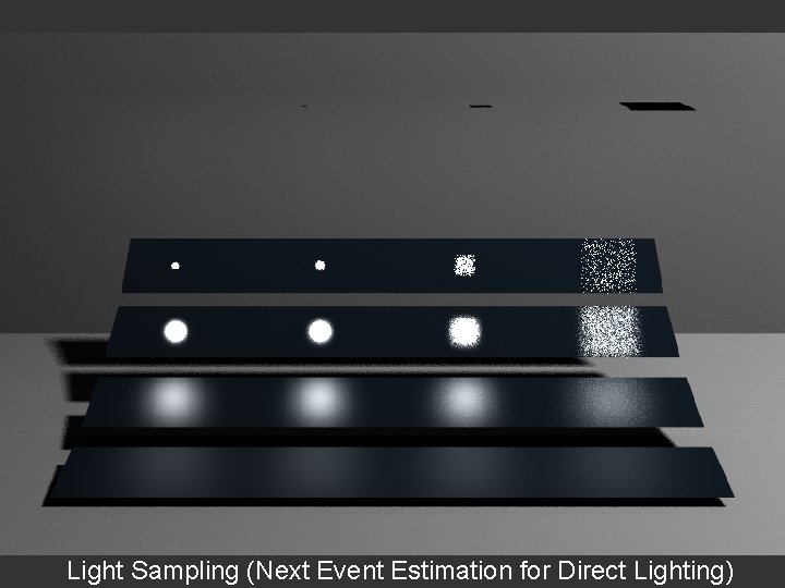 Multiple Importance Sampling Light Sampling (Next Event Estimation for Direct Lighting) 