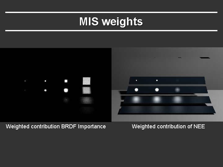 MIS weights Weighted contribution BRDF Importance Weighted contribution of NEE 