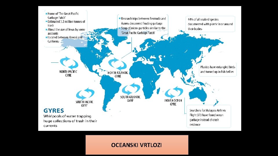 OCEANSKI VRTLOZI 