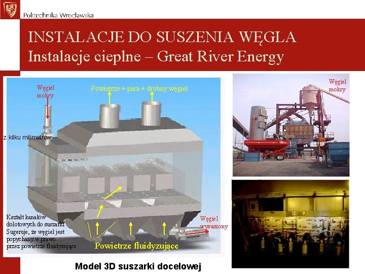 INSTALACJE DO SUSZENIA WĘGLA Instalacje cieplne – Great River Energy Węgiel mokry Powietrze +
