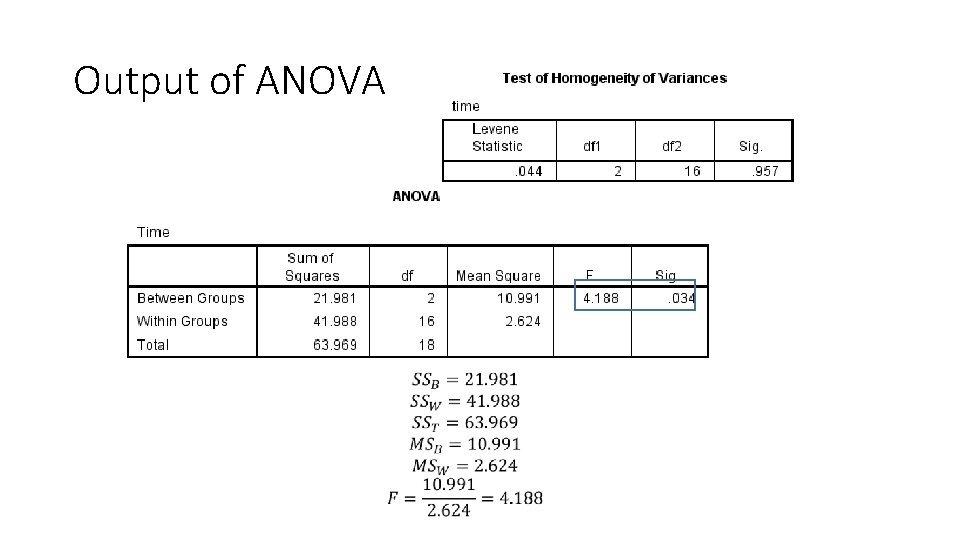 Output of ANOVA 