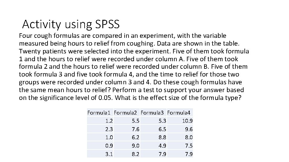 Activity using SPSS Four cough formulas are compared in an experiment, with the variable