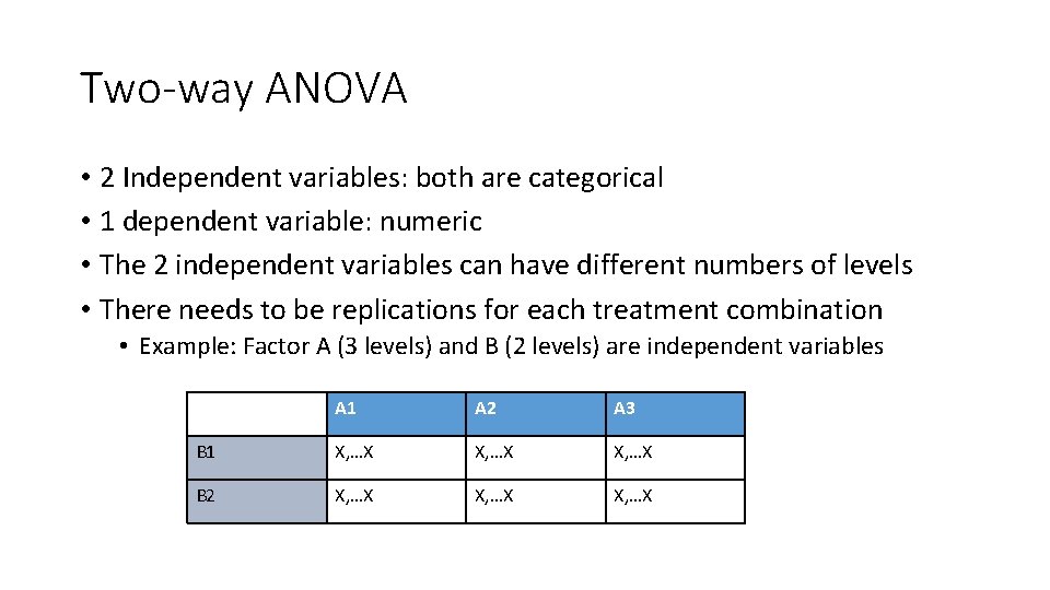 Two-way ANOVA • 2 Independent variables: both are categorical • 1 dependent variable: numeric