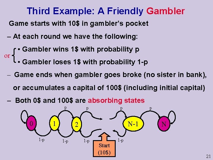 Third Example: A Friendly Gambler Game starts with 10$ in gambler’s pocket – At