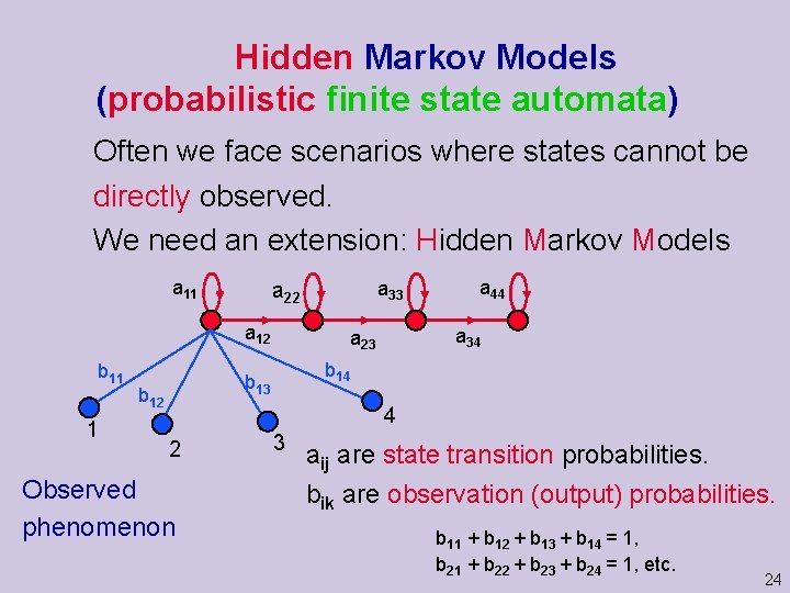 Hidden Markov Models (probabilistic finite state automata) Often we face scenarios where states cannot