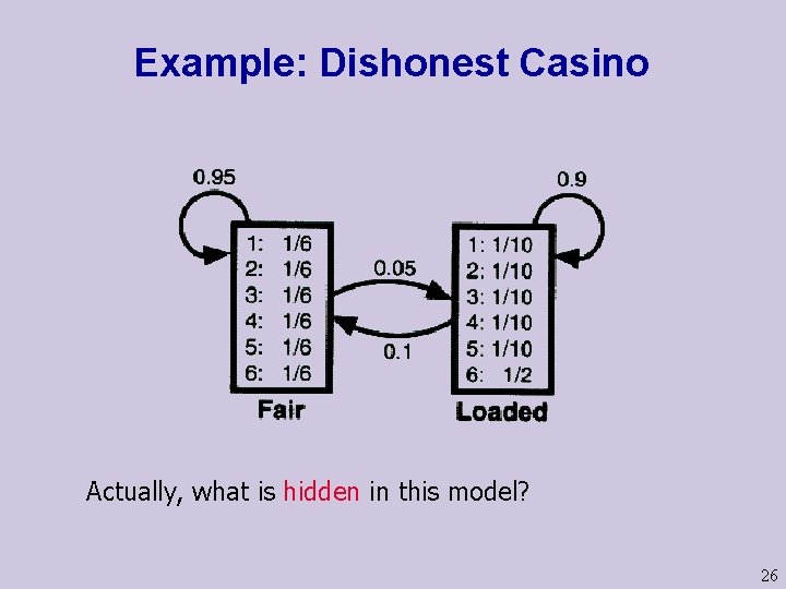 Example: Dishonest Casino Actually, what is hidden in this model? 26 