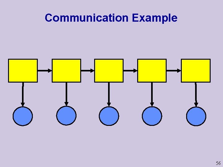 Communication Example 56 