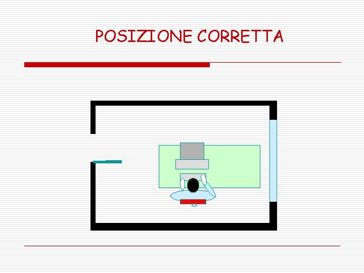 POSIZIONE CORRETTA 