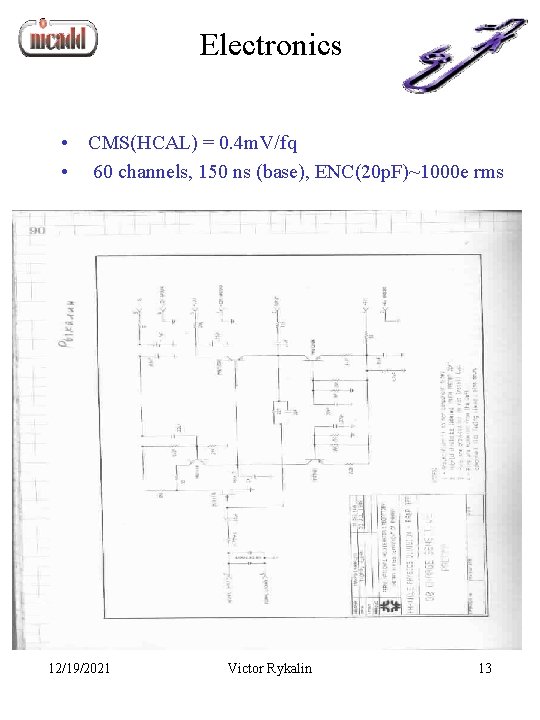 Electronics • CMS(HCAL) = 0. 4 m. V/fq • 60 channels, 150 ns (base),