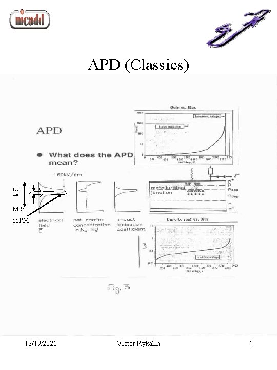 APD (Classics) 100 um . 5 MRS, Si PM 12/19/2021 Victor Rykalin 4 