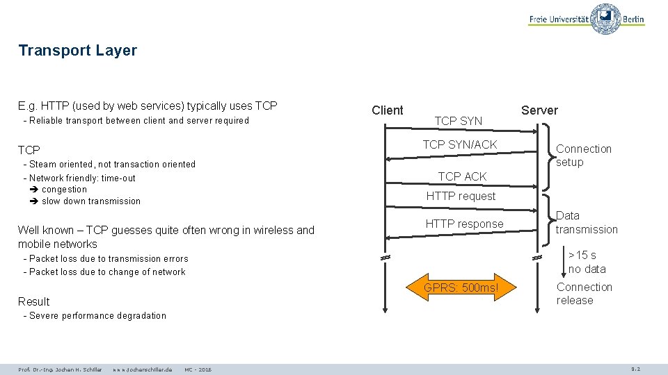 Transport Layer E. g. HTTP (used by web services) typically uses TCP - Reliable