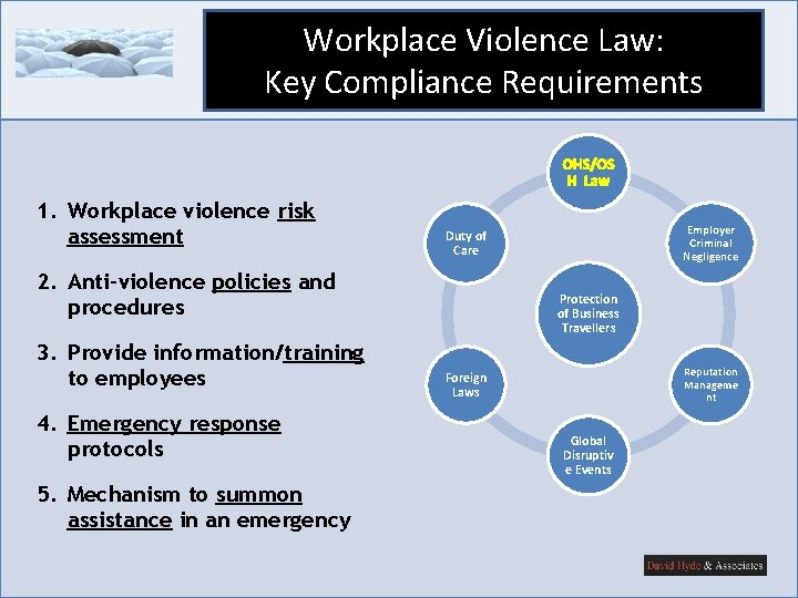Workplace Violence Law: Key Compliance Requirements OHS/OS H Law 1. Workplace violence risk assessment Workplace Violence Law: Key Compliance Requirements OHS/OS H Law 1. Workplace violence risk assessment