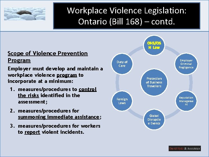 Workplace Violence Legislation: Ontario (Bill 168) – contd. Scope of Violence Prevention Program Employer Workplace Violence Legislation: Ontario (Bill 168) – contd. Scope of Violence Prevention Program Employer