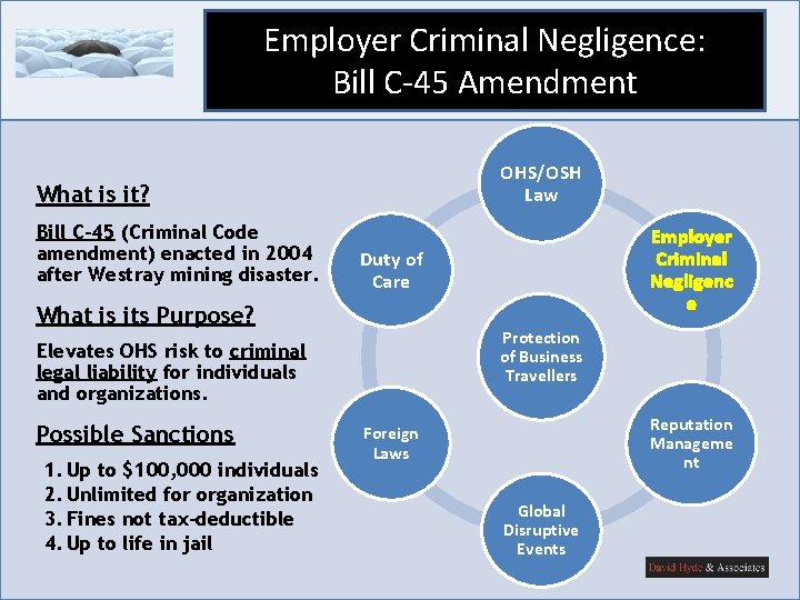 Employer Criminal Negligence: Bill C-45 Amendment OHS/OSH Law What is it? Bill C-45 (Criminal Employer Criminal Negligence: Bill C-45 Amendment OHS/OSH Law What is it? Bill C-45 (Criminal