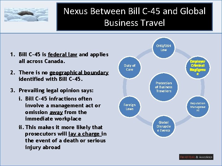 Nexus Between Bill C-45 and Global Business Travel 1. Bill C-45 is federal law Nexus Between Bill C-45 and Global Business Travel 1. Bill C-45 is federal law