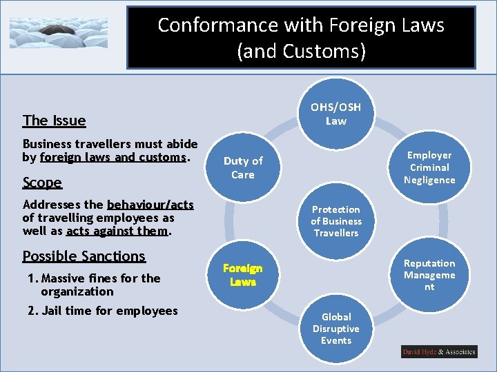 Conformance with Foreign Laws (and Customs) OHS/OSH Law The Issue Business travellers must abide Conformance with Foreign Laws (and Customs) OHS/OSH Law The Issue Business travellers must abide