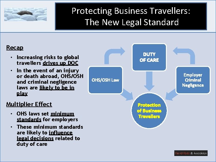 Protecting Business Travellers: The New Legal Standard Recap • Increasing risks to global travellers Protecting Business Travellers: The New Legal Standard Recap • Increasing risks to global travellers