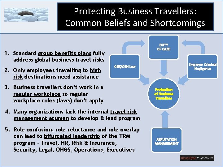 Protecting Business Travellers: Common Beliefs and Shortcomings DUTY OF CARE 1. Standard group benefits Protecting Business Travellers: Common Beliefs and Shortcomings DUTY OF CARE 1. Standard group benefits