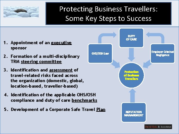 Protecting Business Travellers: Some Key Steps to Success DUTY OF CARE 1. Appointment of Protecting Business Travellers: Some Key Steps to Success DUTY OF CARE 1. Appointment of