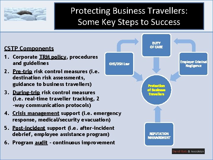 Protecting Business Travellers: Some Key Steps to Success CSTP Components 1. Corporate TRM policy, Protecting Business Travellers: Some Key Steps to Success CSTP Components 1. Corporate TRM policy,