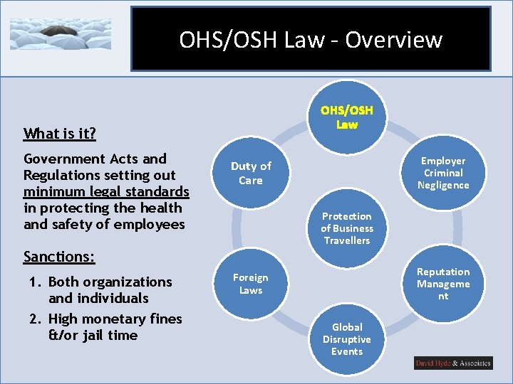 OHS/OSH Law - Overview OHS/OSH Law What is it? Government Acts and Regulations setting OHS/OSH Law - Overview OHS/OSH Law What is it? Government Acts and Regulations setting