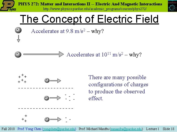 PHYS 272: Matter and Interactions II -- Electric And Magnetic Interactions http: //www. physics.